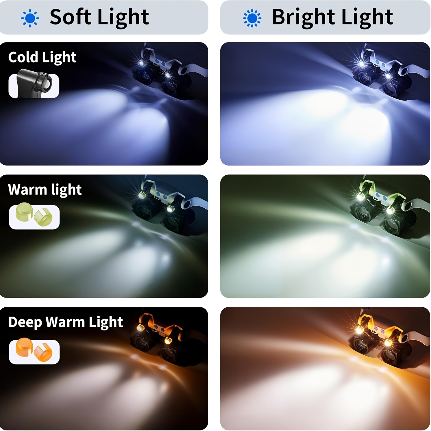 Head-mounted LED Magnifying Gl - Body Jewelry Display Case ulasan dan harga